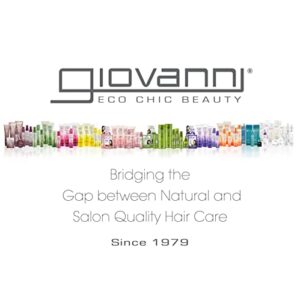 GIOVANNI 2chic Ultra-Moist Shampoo - Avocado & Olive Oil, Creamy Hydration Formula, Enriched with Aloe Vera, Shea Butter, Botanical Extracts, No Parabens, Color Safe - 24 oz - Image 7