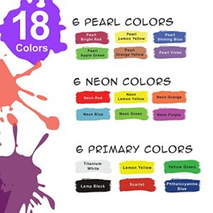 U.S. Art Supply 18 Color Children's Washable Tempera Paint Set - 2 Ounce Wide Mouth Bottles for Arts, Crafts and Posters - Image 3