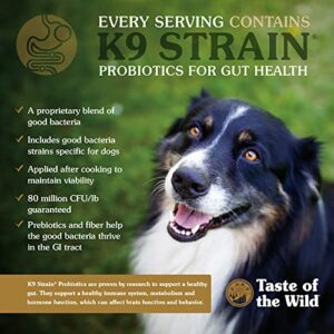 Taste of the Wild Grain Free High Protein Real Meat Recipe Wetlands Premium Dry Dog Food - Image 5