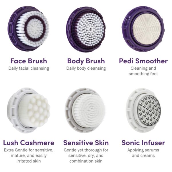 Michael Todd Beauty - Soniclear Replacement Body Brush Head - For All Skin Types - Compatible with the Soniclear Elite - Image 2