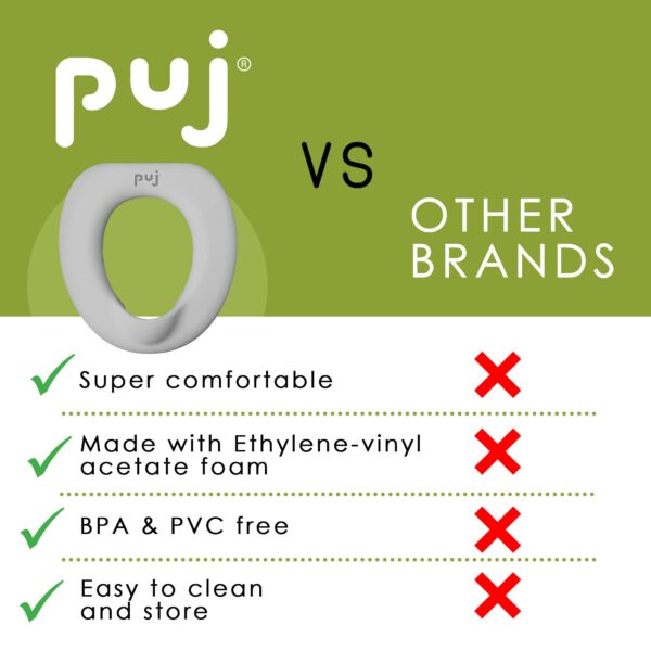 Puj ? Easy Seat, Toddler Potty Training Seat Ring, Soft and Durable Toddler Toilet Seat with Splash Guard, Potty Seat Ring for Home and Travel, 11.5 x - Image 6