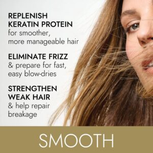 ion Sally Beauty Keratin Smoothing Shampoo - Image 5