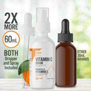 All Natural Advice Vitamin C Serum For Face, 60ml / 2oz with 20% Vitamin C, Hyaluronic Acid, Aloe, MSM, Vitamin E, & Organic Botanicals Solution, Supp - Image 2