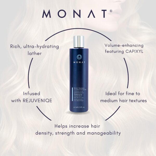 MONAT Renew? Shampoo Infused with Rejuveniqe? - Moisturizing Shampoo w/Omega Fatty Acids for Medium to Thick Hair. Shine-enhancing, Ultra-hydrating La - Image 7
