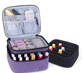LUXJA Nail Polish Carrying Case – Holds 20 Bottles (15ml – 0.5 fl.oz), Portable Organizer Bag for Nail Polish and Manicure Set, Purple