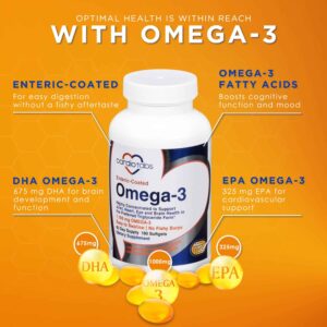 CardioTabs Omega-3 Enteric-Coated Fish Oil Supplements, Triglyceride Form, 1100 mg Total Omega-3 Fatty Acids, Non-Dairy and Gluten-Free, Special Enteric Coated Softgels for No Fishy Burps - 180 Count - Image 3