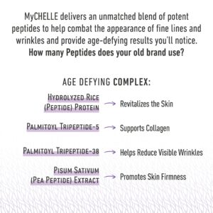 MyCHELLE Dermaceuticals Supreme Polypeptide Cream (1.2 Fl Oz) - Recontouring Anti-Aging Cream with Powerful Peptides, Help Lift & Revive Skin, Help to Reduce the Appearance of Fine Lines and Wrinkles - Image 3