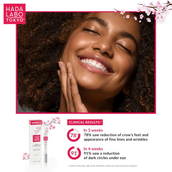 Hada Labo Tokyo Age Correcting Eye Cream, Anti-Aging Super Hyaluronic Acid, Collagen & Caffeine Reduce Wrinkles, Dark Circles & Under Eye Puffiness, Lift, Firm & Brighten Eyes, 0.5 oz - Image 6
