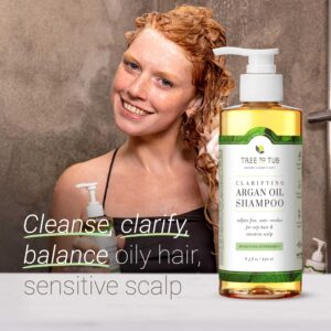 Tree to Tub Peppermint Shampoo for Oily Hair & Sensitive Scalp - Gentle Clarifying Shampoo for Build Up, Sulfate Free Anti Residue Hair Shampoo for Wo - Image 2