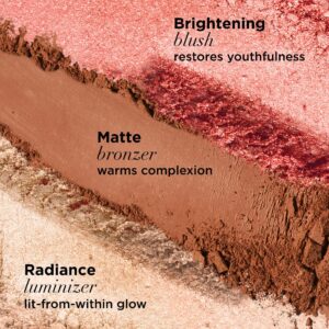 IT Cosmetics Your Most Beautiful You Anti-Aging Matte Bronzer, Radiance Luminizer & Brightening Blush Palette - With Hydrolyzed Collagen, Silk & Pepti - Image 2