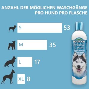 Bio-Groom Extra Body Texturizing Dog Shampoo ? Tearless Puppy Shampoo, Dog Bathing Supplies, Cruelty-Free, Cat & Dog Grooming Supplies, Made in USA, Tear-Free Dog Products ? 12 fl oz 1-Pack - Image 4