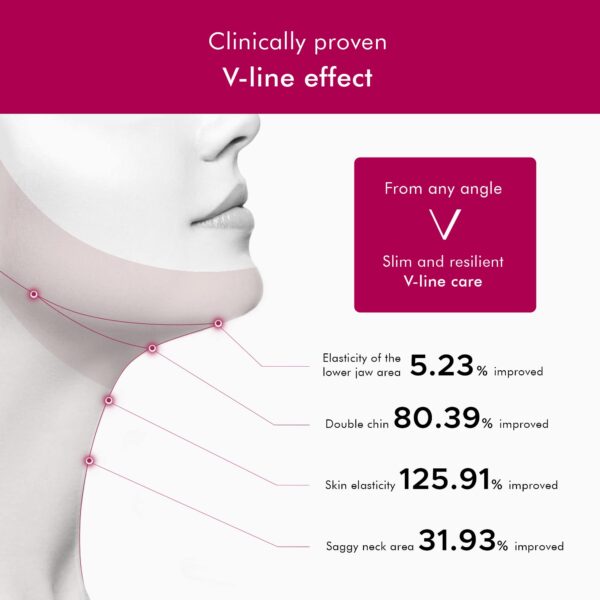 Advanced Neck Serum ? V line Jawline - Fine Lines - Neck Wrinkles - Sagging Skin - Serum for Women and Men. Anacis 30ml - Image 7