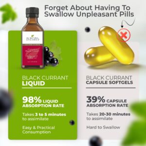 Au Natural Organics Black Currant Seed Oil ? Pure Cold Pressed Black Currant Seed Oil for Eczema, Hexane Free Oil for Immune System, Hair, Skin, Lip, Nails, Heart & Tissue Repair Support | 3.4oz 100ml - Image 3