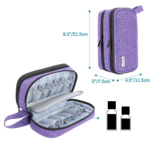 LUXJA Essential Oil Carrying Case - Holds 12 Bottles (5ml-15ml, Also Fits for Roller Bottles), Portable Double-Layer Organizer for Essential Oil and Accessories, Purple - Image 5