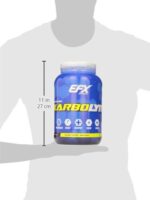 EFX Sports Karbolyn Fuel | Fast-Absorbing Carbohydrate Powder | Carb Load, Sustained Energy, Quick Recovery | Stimulant Free | 37 Servings (Strawberry) - Image 11