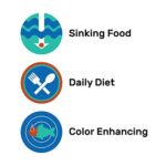 Hikari Algae Wafers for Pets, 0.70-Ounce - Image 5