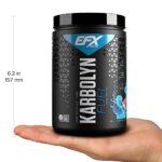 EFX Sports Karbolyn Fuel | Fast-Absorbing Carbohydrate Powder | Carb Load, Sustained Energy, Quick Recovery | Stimulant Free | 18 Servings (Blue Razz Watermelon) - Image 9
