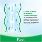 Fleet Liquid Glycerin Suppositories for Adult Constipation, 4 count (Pack of 1) - Image 5