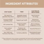 Designer Wellness, Designer Whey, Natural Whey Protein Powder with Probiotics, Fiber, and Key B-Vitamins for Energy, Gluten-Free, Gourmet Chocolate, 2 lb - Image 5