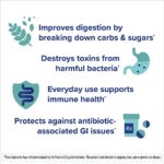 Florastor Select Pro + Pre Daily Probiotic & Prebiotic Supplement for Women and Men, Boosts Good Bacteria, Saccharomyces Boulardii CNCM I-745 (30 Capsules) (Pack of 1) - Image 6