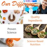 Doctor's Best Digestive Enzymes Non-GMO Vegetarian Gluten Free, 90 Veggie Caps - Image 7