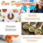 Doctor's Best MSM with OptiMSM, Non-GMO, Gluten Free, Joint Support, 1500 mg, 120 Tablets (DRB-00097) - Image 9