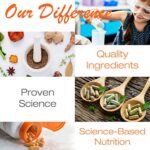 Doctor's Best Betaine HCI Pepsin & Gentian Bitters, Digestive Enzymes for Protein Breakdown & Absorption, Non-GMO, Gluten Free, 120 Caps, Original Version - Image 8