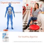 Doctor's Best Digestive Enzymes Non-GMO Vegetarian Gluten Free, 90 Veggie Caps - Image 5