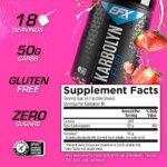EFX Sports Karbolyn Fuel | Fast-Absorbing Carbohydrate Powder | Carb Load, Sustained Energy, Quick Recovery | Stimulant Free | 18 Servings (Strawberry) - Image 2