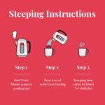 The Republic of Tea Be Active Green Rooibos Tea Get Burning - Herb Tea For Metabolism, 250 Tea Bags - Image 5