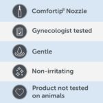 Summer's Eve Douche, Extra Cleansing Vinegar & Water, Vaginal Douche for Women, 4 Units, 4.5 Oz Each, 6 Pack - Image 5