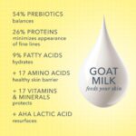 Beekman 1802 Goat Milk Body Soap Bar, Fresh Air - Scented - 9 oz - Nourishes, Moisturizes & Hydrates - 100% Vegetable Soap with Lactic Acid - Good for Sensitive Skin - Cruelty Free - Image 3