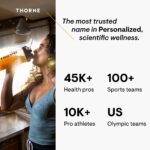 Thorne Copper Bisglycinate - Well-Absorbed Trace Mineral Supplement - 60 Capsules - Image 6