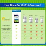 aSquared Nutrition CoQ10 (400mg Max Strength, 200 Capsules) - High Absorption Vegan Coenzyme Q10 Powder - Ubiquinone Supplement Pills, Extra Antioxidant CO Q-10 Enzyme Vitamin Tablets, Coq 10 400 mg - Image 3