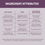 Designer Wellness, Designer Whey, Natural Whey Protein Powder with Probiotics, Fiber, and Key B-Vitamins for Energy, Gluten-Free & Kosher, Double Chocolate, 2 lb - Image 5