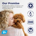 Vetnique Labs Profivex Probiotics for Dogs All Natural Dog Chews & Powder for Digestive Health Probiotic Supplements for Dogs 5 Strains of Probiotics & Prebiotics (Powder, 4.25oz) - Image 7