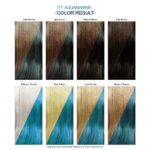 Adore Semi Permanent Hair Color - Vegan and Cruelty-Free Blue Hair Dye - 4 Fl Oz - 117 Aquamarine (Pack of 1) - Image 3