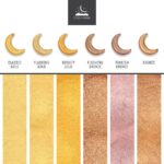 Slice of the Moon | Bronze Natural Mineral Mica Powder, 0.88oz (25g) | for Personal or Professional Use - Cosmetics, Epoxy Resin Projects, Nail Polish, Soaps, Bath Bombs, and Art Projects - Image 2